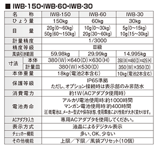 hhofW^nJ IWB-150S,IWB-60S,IWB-30S
