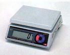 S-box
