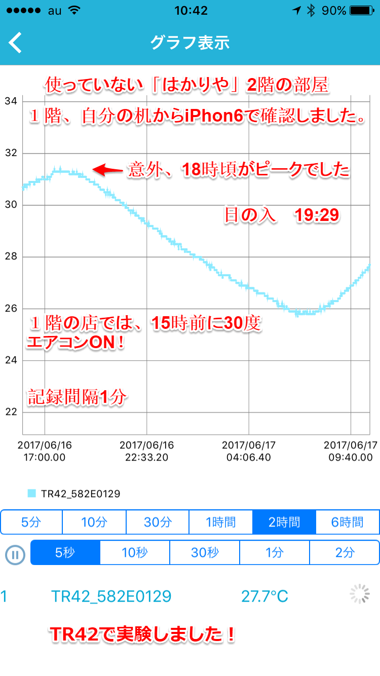 TR41 BluetoothΉ xf[^K[