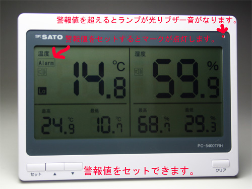 fW^xv PC-5400TRH